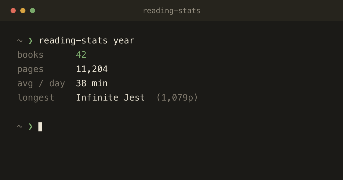 reading-stats preview