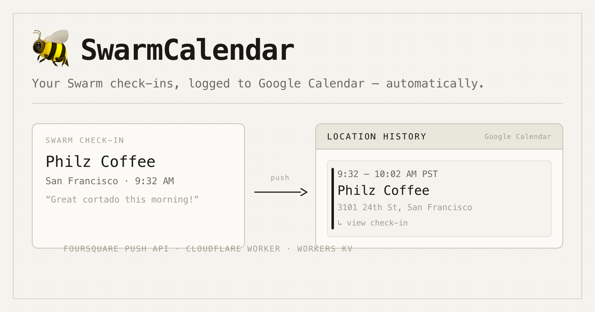 SwarmCalendar preview